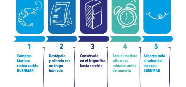 Comprar marisco recién cocido en Sevilla de 10 Comprar marisco recién cocido en Sevilla de 10